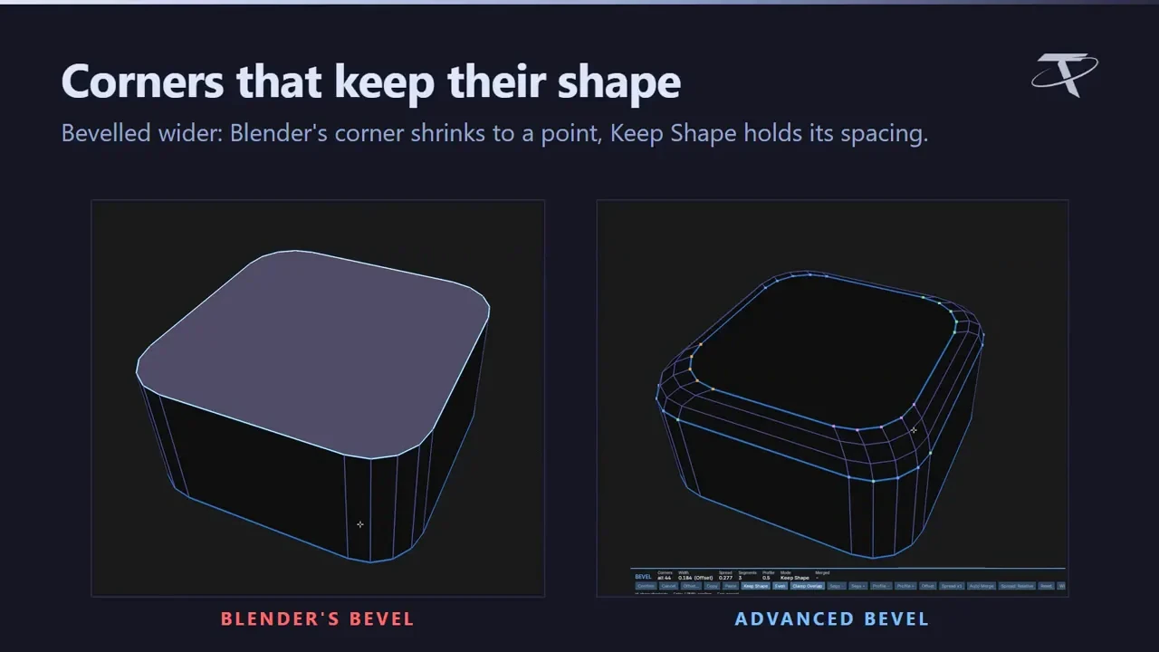 Rounded bevel corners keeping their shape in Advanced Bevel