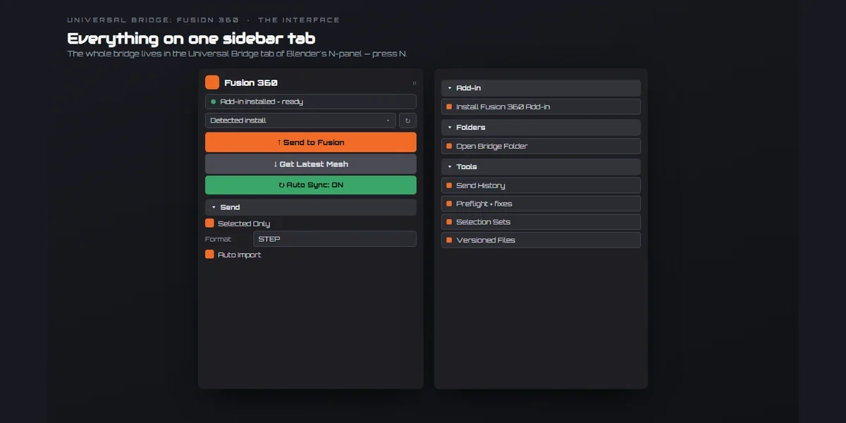 The Fusion 360 Bridge panel in Blender’s sidebar, with send, get and Auto Sync controls