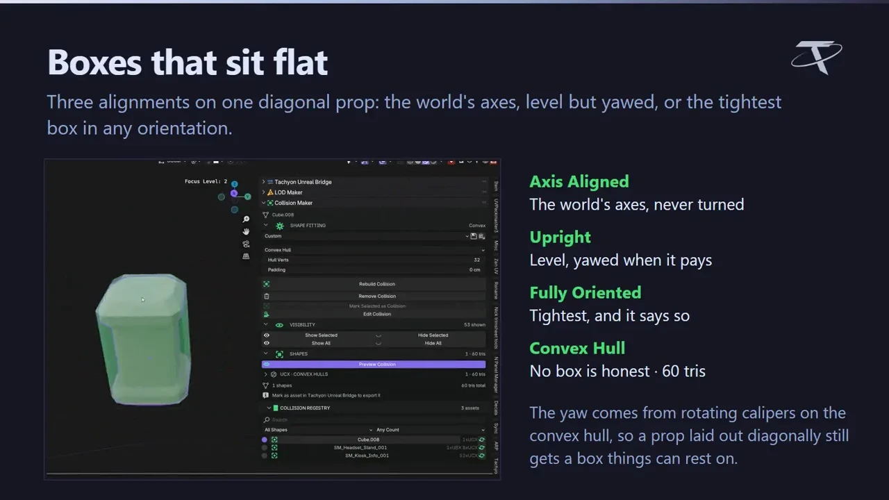 Box collision generated around an asset in Blender, each box sitting level