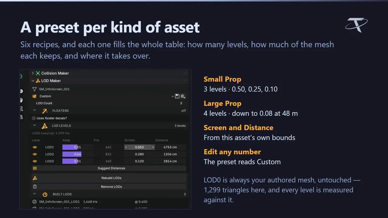 Choosing one of Unreal LOD Maker’s six built-in presets in Blender